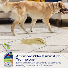 Load image into Gallery viewer, Bissell Pet Pro Stain and Odor Eliminator with Enzyme Action, 2 pack, 77X7F
