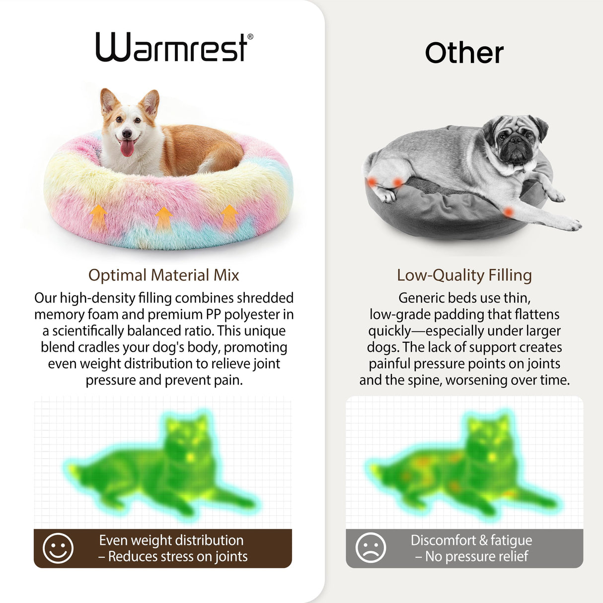 Warmrest Donut Dog Bed Medium Size Dog, Round Cat Beds for Small Medium Dogs and Cats with Washable Fluffy Faux Fur, Cute Comfort Pet Bed with Anti-Slip Bottom, Rainbow, 30"