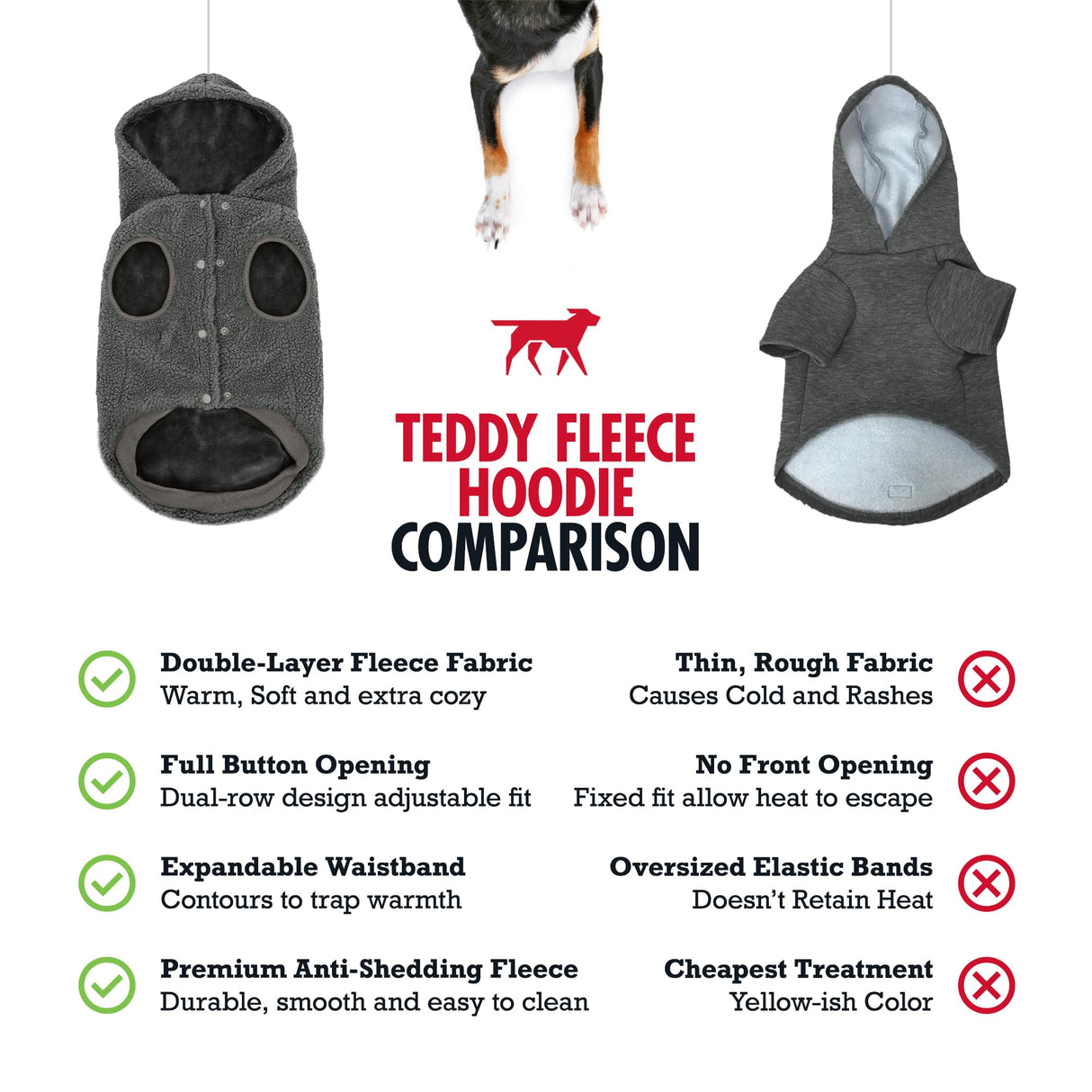 Tuff Pupper Fleece Dog Hoodie Sweater | Teddy Sherpa Outer & Soft Polar Fleece Lining | Adjustable Fit Winter Coat with Hood, Leash Hole, Ribbed Cuffs | for Small Medium Large XL XXL Dogs (Grey, XXL)