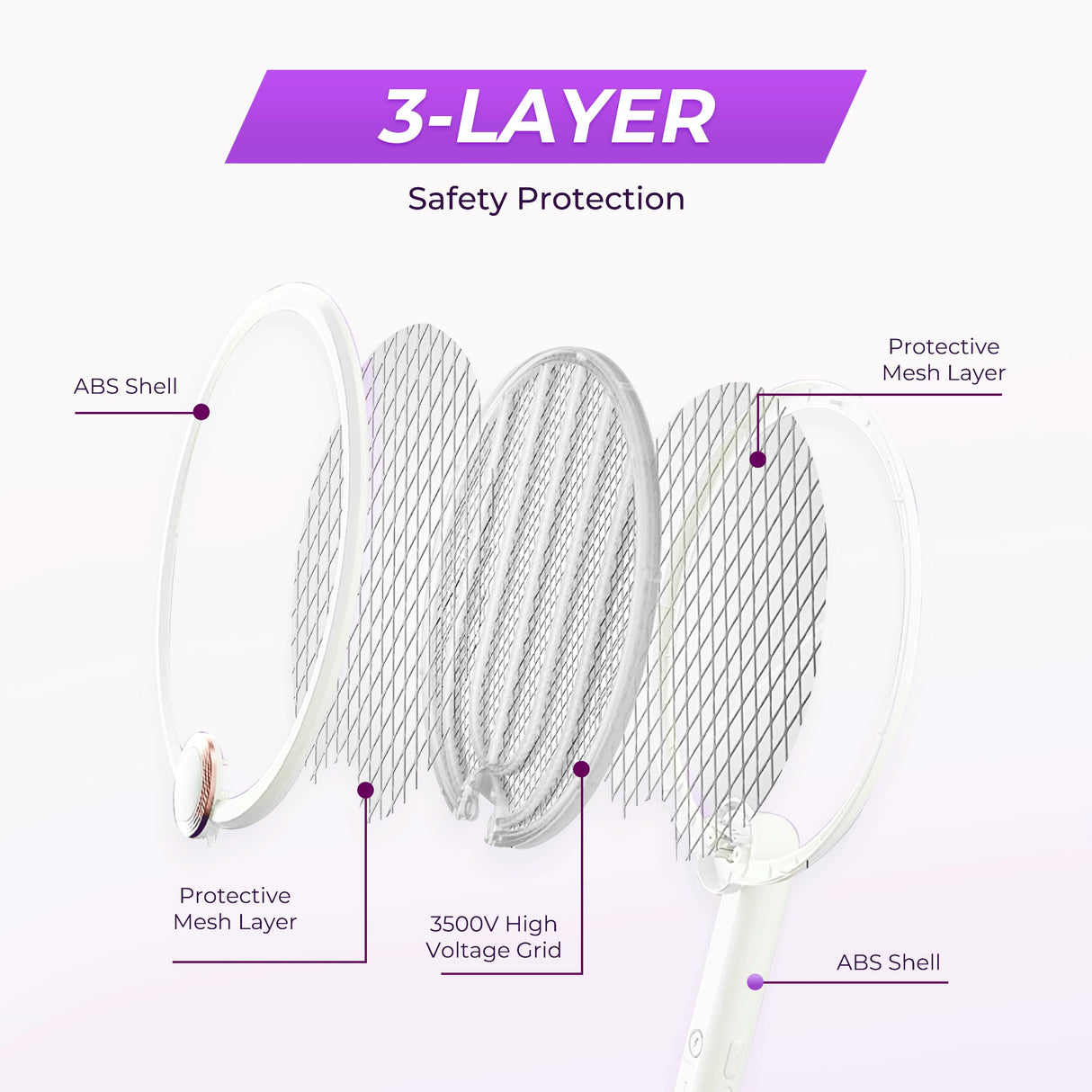 ASPECTEK Upgraded 3000V Electric Fly Swatter for Indoor and Outdoor, Portable, Foldable, Rechargeable with Improved Battery Life, USB Charging Cable, Include a Storage Bag