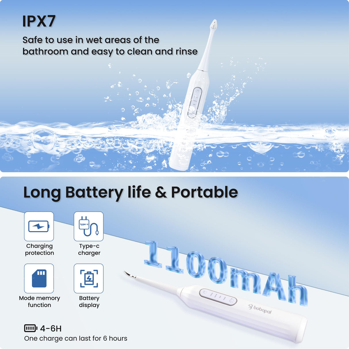 Bobopal Dog Tooth Brushing Kit,3-in-1 Dog Teeth Cleaning Tools,Ultrasonic Electric Toothbrush & Plaque Remover for Dogs with Water Flosser for Teeth,2 Modes & 3 Intensity Levels,IPX7,1100mAh Battery