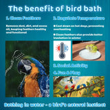 ianjetty Parakeet Bird Bath for Cage Indoor, Parrot Bird Shower Budgie Bath Splash Guard, Automatic Circulating Water Bathtub for Pet Bird, Lovebird, Cockatiel, Finches, Cockatoo, Conure