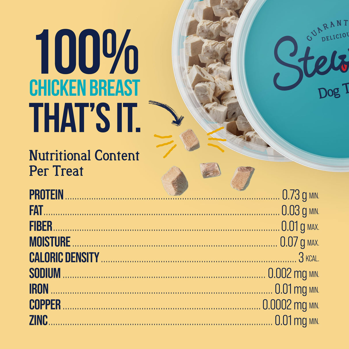 Stewart Chicken Breast Dog Treats, 14.8 oz, ~280 Pieces, Freeze Dried Raw, Single Ingredient, 74% Protein Training Treats or Meal Topper in a Value Size Resealable Tub, Grain Free, Gluten Free