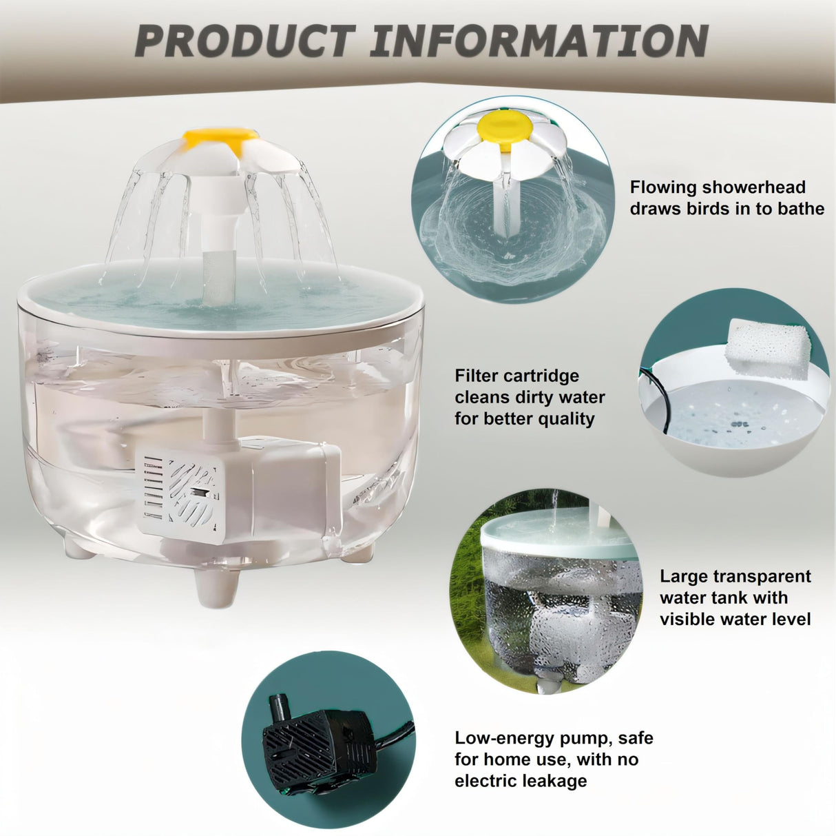 Large Bird Bath for Cage Parakeet Indoor, Parrot Bird Shower Budgie Bath with Pump Recirculating Filtration, Automatic Bird Water Dispenser, Cat Drinking Fountain for Pet (Clear)