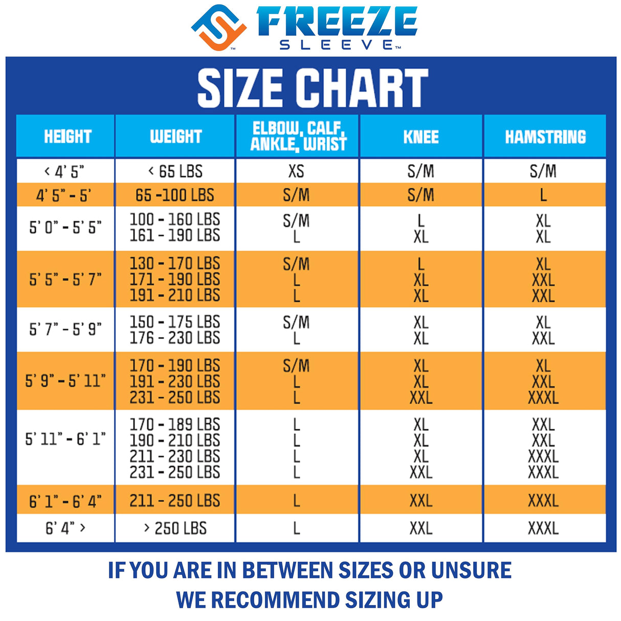FreezeSleeve Ice & Heat Therapy Sleeve- Reusable, Flexible Gel Hot/Cold Pack, 360 Coverage for Knee, Elbow, Ankle, Wrist- Blue Camo, 3X-Large