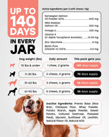 Pup Choice Omega 3 & 6 Dog Skin & Coat Chews – Wild Salmon Oil, Biotin, Zinc & Vitamin E – Supports Dry Itchy Skin, Shedding & Healthy Coat – PhD-Endorsed, Made in USA, 140 Chews, Salmon Flavor