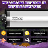 T5 HO UVB Lighting Combo Kit, 8W Reptile Light Fixture with Fluorescent Light Bulbs, Tropical 5.0 UVB Light for Reptiles and Amphibians, Basking Light for Bearded Dragon, High Output Natural Light