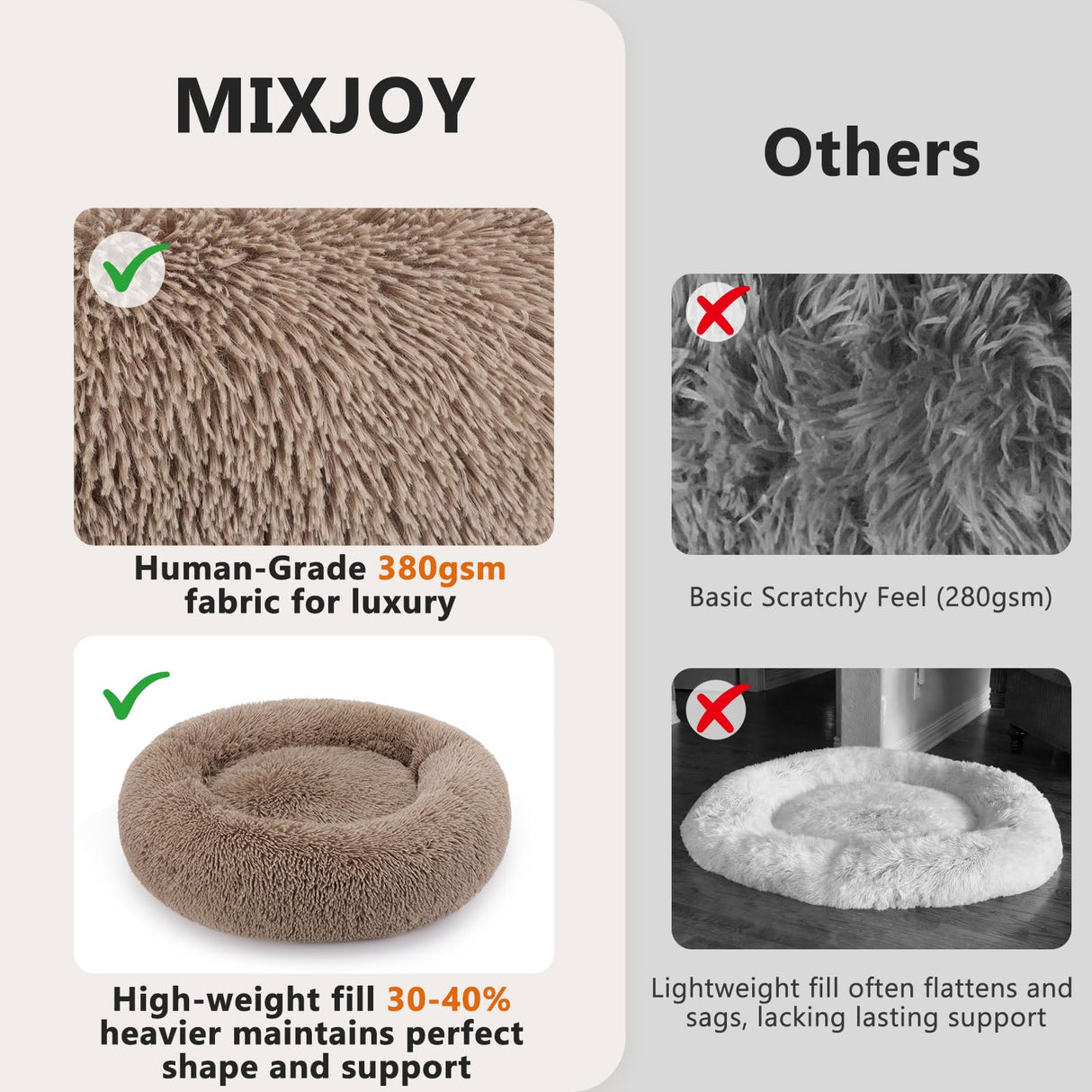MIXJOY Orthopedic Dog Bed Comfortable Donut Cuddler Round Pet Beds Ultra Soft Washable Dog and Cat Cushion Bed (20''/23''/30'') (30'', Brown)