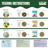 TOP's Napoleon's Seed Mix for All Small Hookbills, Non-GMO, Soy Free, Corn Free, USDA Organic Certified, 5 lb