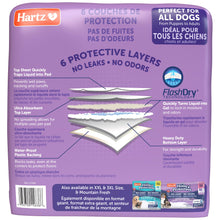 Load image into Gallery viewer, Hartz Home Protection Lavender Scented Dog Pads, 50 count, Super Absorbent &amp; Won't Leak, Odor Eliminating
