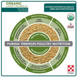 Purina | Nutritionally Complete Non-GMO Organic Layer Hen Feed Crumbles - Chicken Feed | 35 Pound (35 lb.) Bag