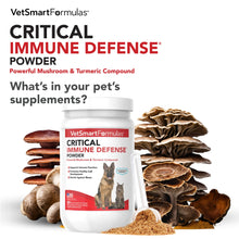 Load image into Gallery viewer, Critical Immune Defense for Dogs &amp; Cats; Supports Normal Cell Growth - Turkey Tail, Reishi, Shiitake and Maitake Mushroom Formula with Patented White Turmeric Root Extract - 30-Day Supply
