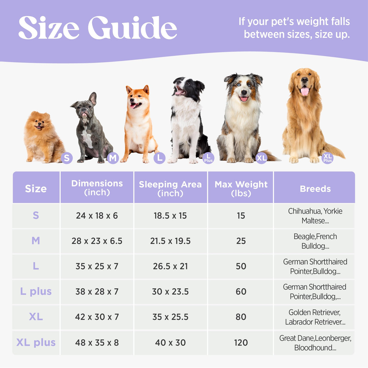 LE SURE Cute XL Dog Beds, Orthopedic Waterproof Dog Bed for Extra Large Dogs, High Back Non-Slip Bottom and Egg-Crate Foam Big Pet Couch Sofa with Washable Removable Cover, Grey