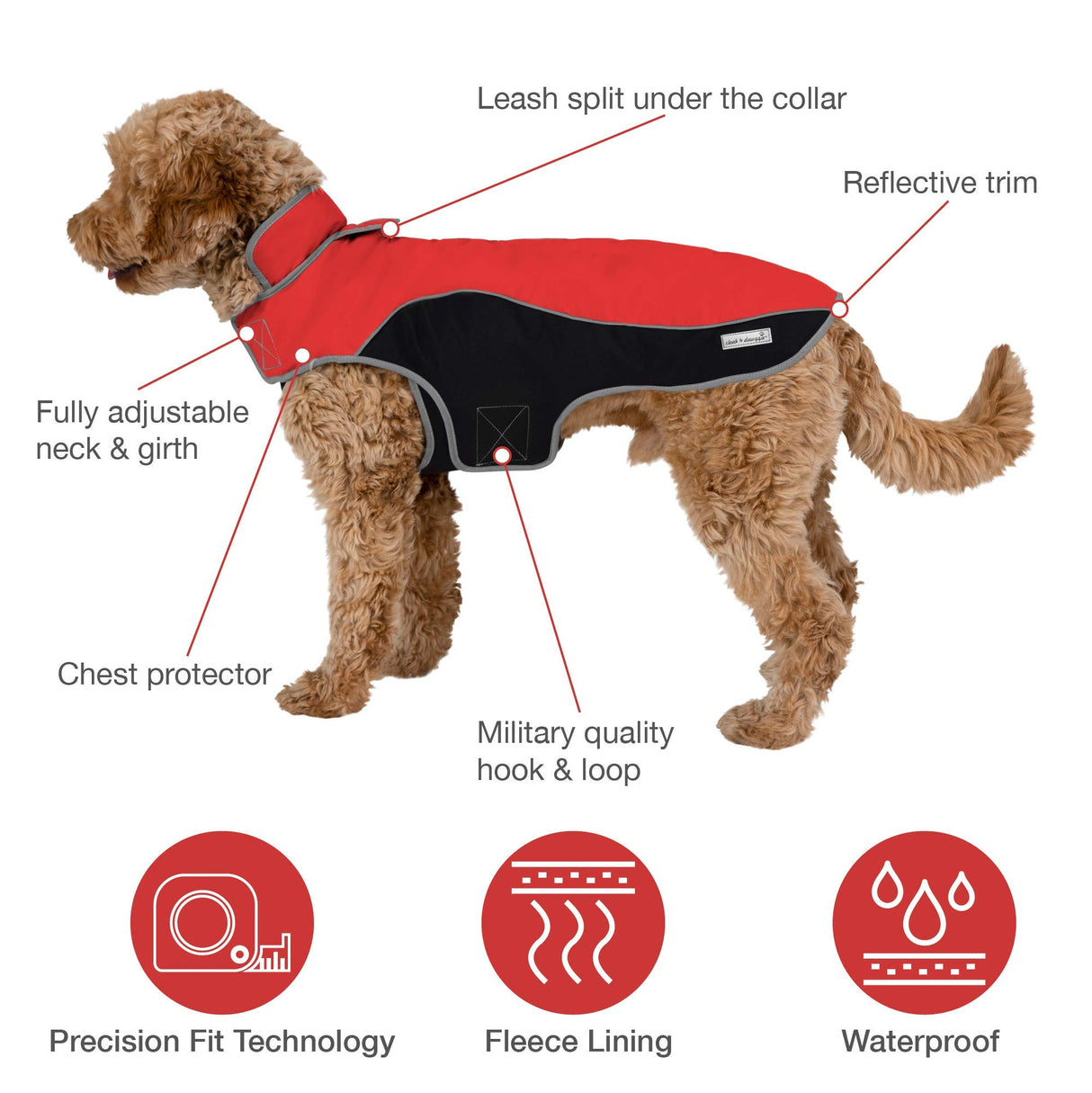 My Canine Kids Jacket for All Dogs, Fleece-Lined, Waterproof Doggie Vest, Reflective Pet Parka (6800) (Medium, Red/Black)