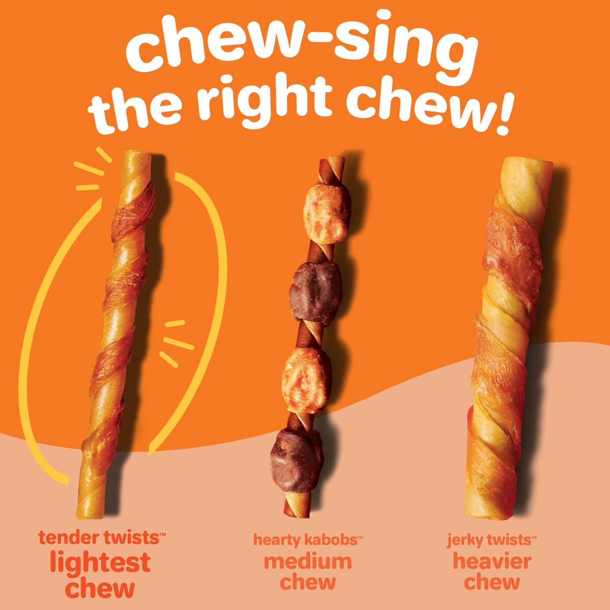 Hartz Oinkies Tender Twists with Real Chicken Breast Rawhide-Free Dog Treats, Highly Digestible Dog Chews, 72 Count