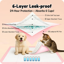 Load image into Gallery viewer, MoMoCo Puppy Pads, 23"x23"-100 Count Pet Pee Pads, Super Absorbent Disposable Dog Training Pads , Leak-Proof, Quick-Drying Potty Pads for Dogs Puppies
