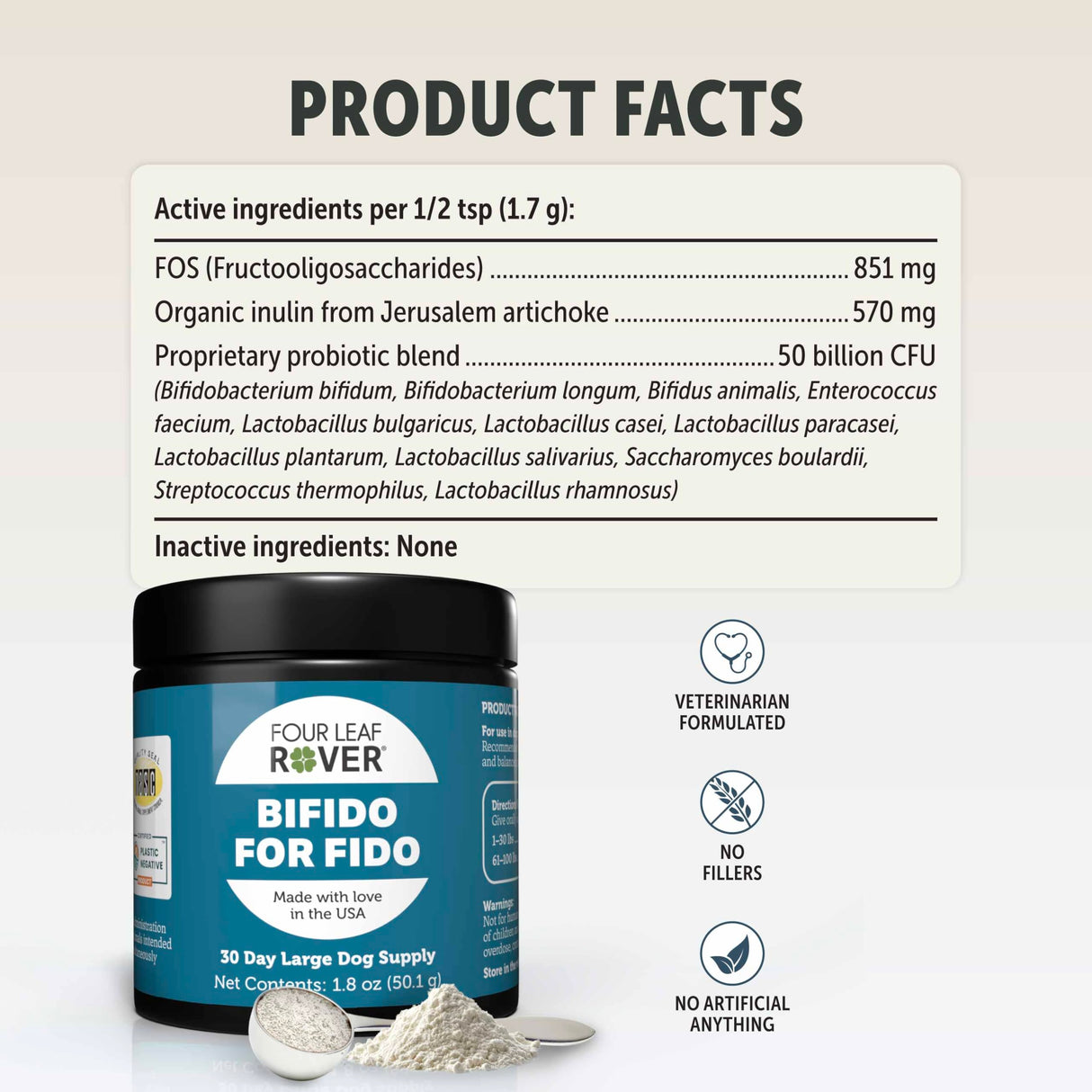 Four Leaf Rover Bifido for Fido - Dog Probiotics for Digestive Health and Gut Health and Immune Balance - 50 Billion CFU - Veterinarian Formulated - 30 Day Large Dog Supply
