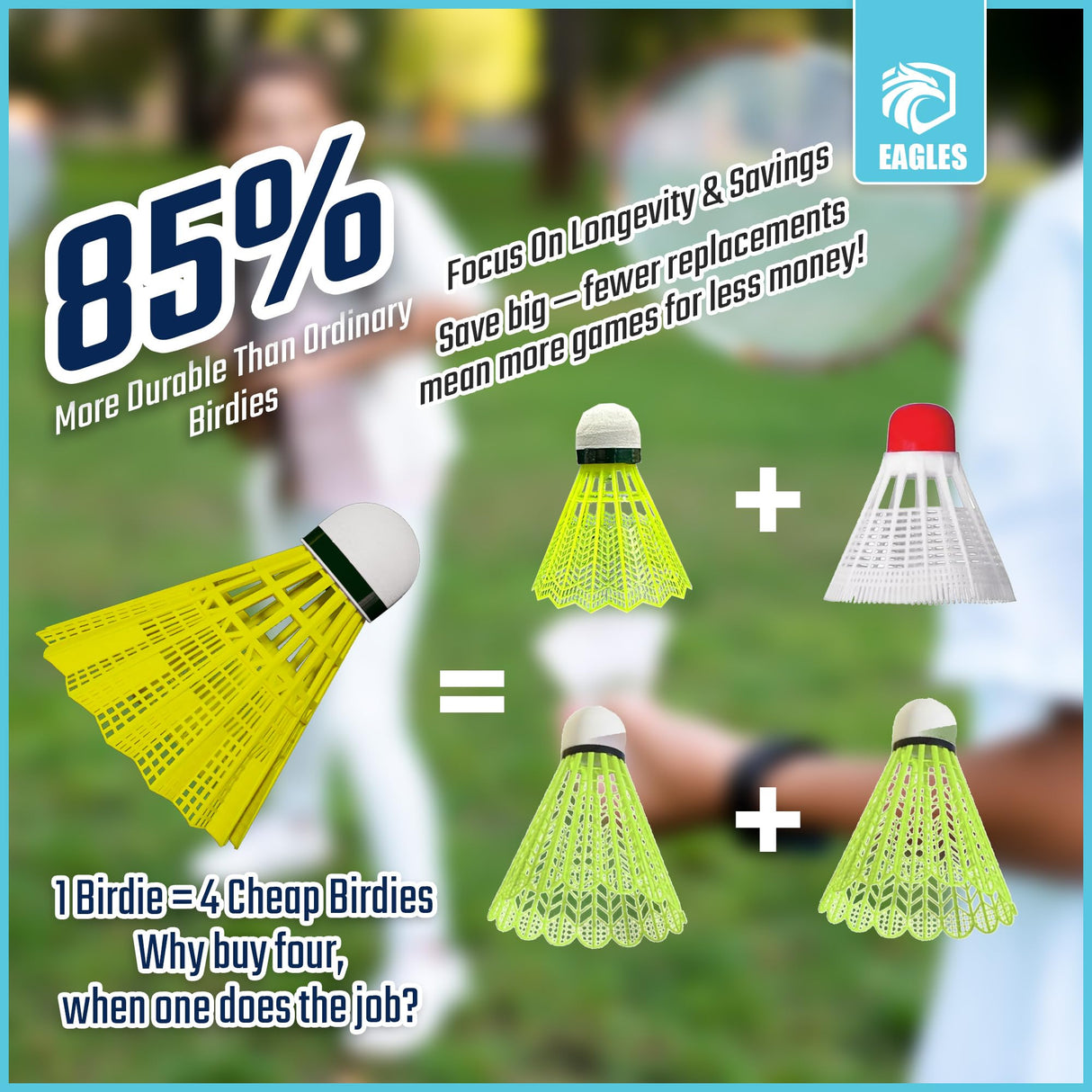 Badminton Birdies - Nylon Bedminton Shuttlecocks for Baseball/Softball Batting Training - Shuttle Balls for Indoor and Outdoor Matches ~ Highly Stable & Durable Plastic badmington Birdie Ball set
