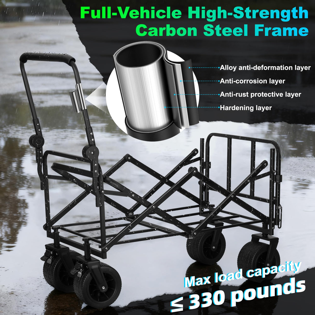 Mariocsa Dog Stroller for Large & Medium Dogs, Foldable Pet Stroller Wagon, All-Terrain with Carbon Steel Frame(Up to 300 lbs), Adjustable Handle, Dog Wagon Suitable for Walking, Camping & Shopping