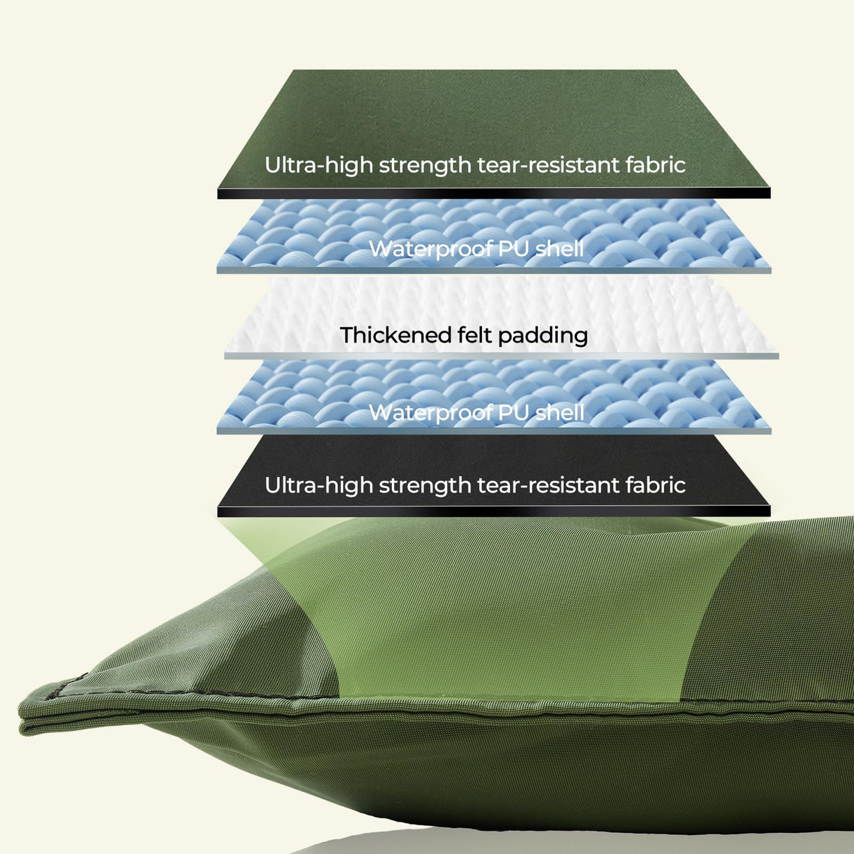 Couzssyhi Chew Proof Indestructible Dog Bed for Aggressive Chewers, Durable & Waterproof Crate Pad, Machine Washable Tough Kennel Bed for Large Dogs, Indoor Outdoor Pet Bed, X-Large (28"x47", Green)