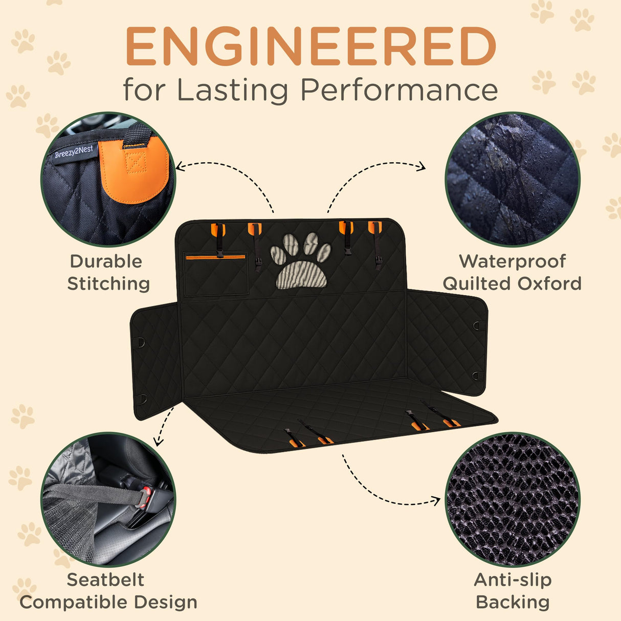 Breezy2Nest Pet Seat Cover for Back Seat – Waterproof Backseat Cover for Dogs in Car with Mesh Window, Oxford Fabric, Storage Pocket, Side Flaps & Carry Handles