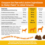 Zesty Paws Stay Green Bites for Dogs - Grass Burn Soft Chews for Lawn Spots Caused by Dog Urine - with Cranberry for Urinary Tract & Bladder - Chicken - 90 Count