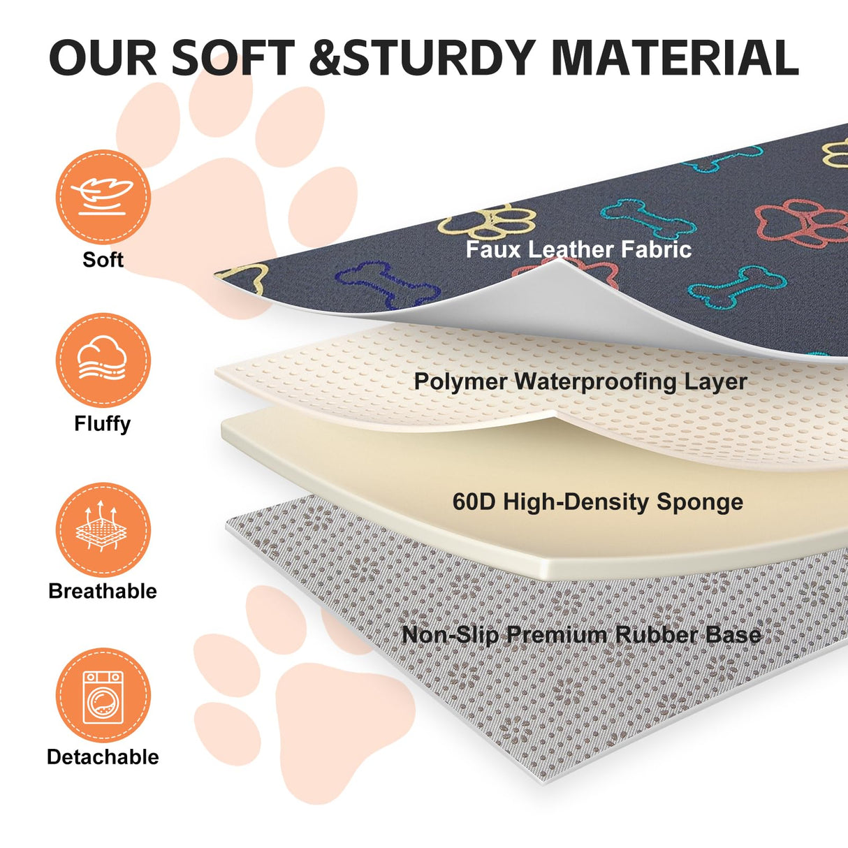 Anti-Scratch&Chewers Dog Car Seat Protector with Soft&Durable Vegan Tech Fabic, Waterproof Pet Bed or Back Seat Cover for Dogs, Easy Wipe-Clean and Versatile for Travel,Home,Outdoor (Gray,51‘’×24‘’)