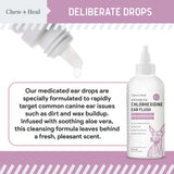 Chew + Heal Labs Dog Ear Cleaner - Medicated Dog Ear Buildup Drops for Dirt and Wax - 12 oz Advanced Flush with Chlorohexidine and Ketoconazole - Made in The USA
