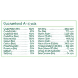 Wild Harvest Advanced Nutrition Diet Adult Rabbit 14 Pounds, Resealable Bag