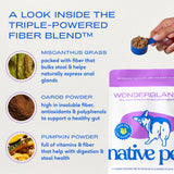 Native Pet WonderGland - Dog Anal Gland Treatment Using Fiber for Dogs - Prevents Scooting for Dogs Anal Gland Supplement Including Dog Gut Health Probiotics for Anal Gland Support - 60 Scoops