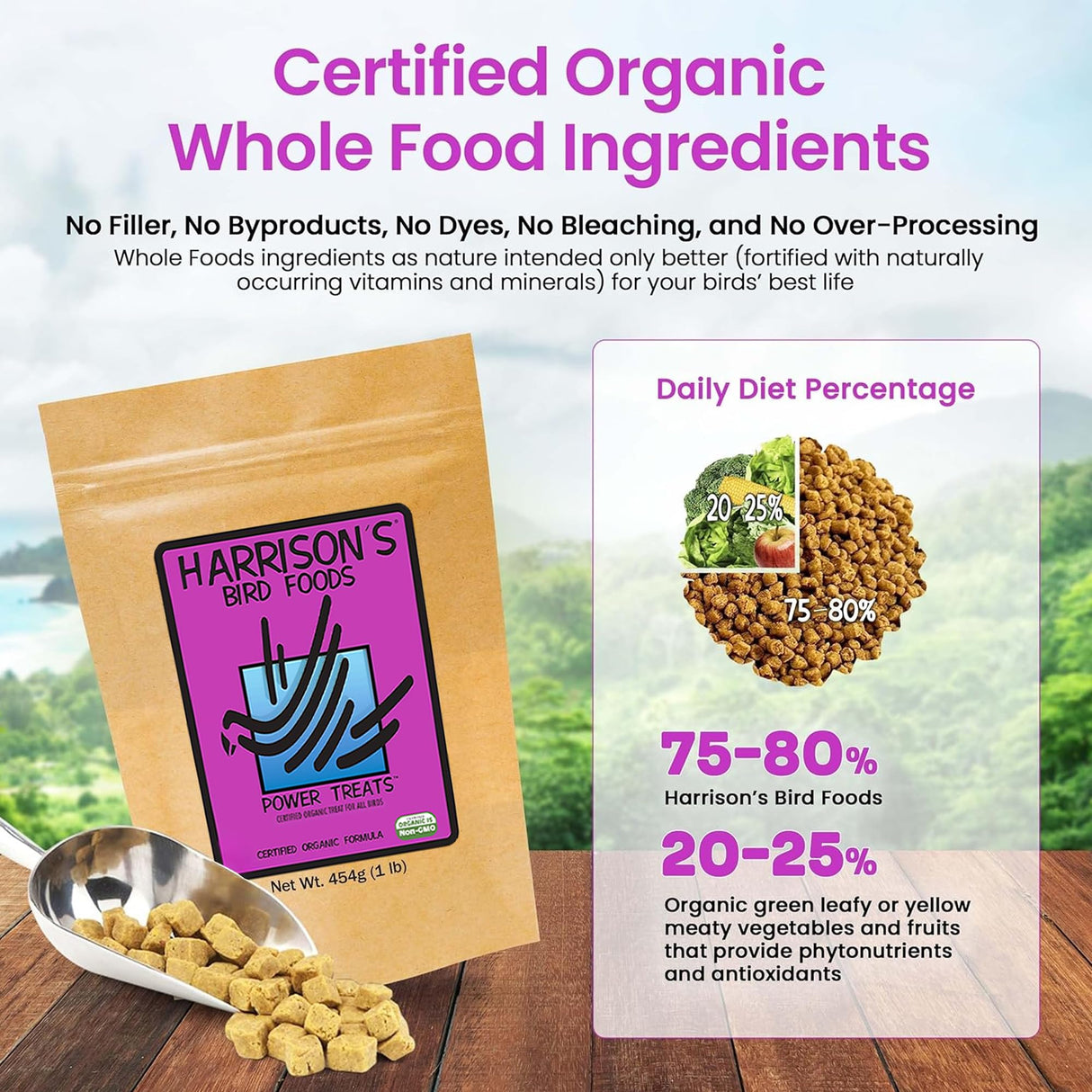 Harrison's Bird Food Power Treats with Red Palm Fruit Oil, 1 lb. 454g