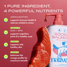 Load image into Gallery viewer, Native Pet Salmon Oil for Dogs &amp; Cats – Pure Omega-3 Fish Oil for Dogs Supplement for Skin &amp; Coat, Joint &amp; Heart Health - Dog Anti-Inflammatory – 100% Wild-Caught Alaskan Sockeye Salmon – 8 oz
