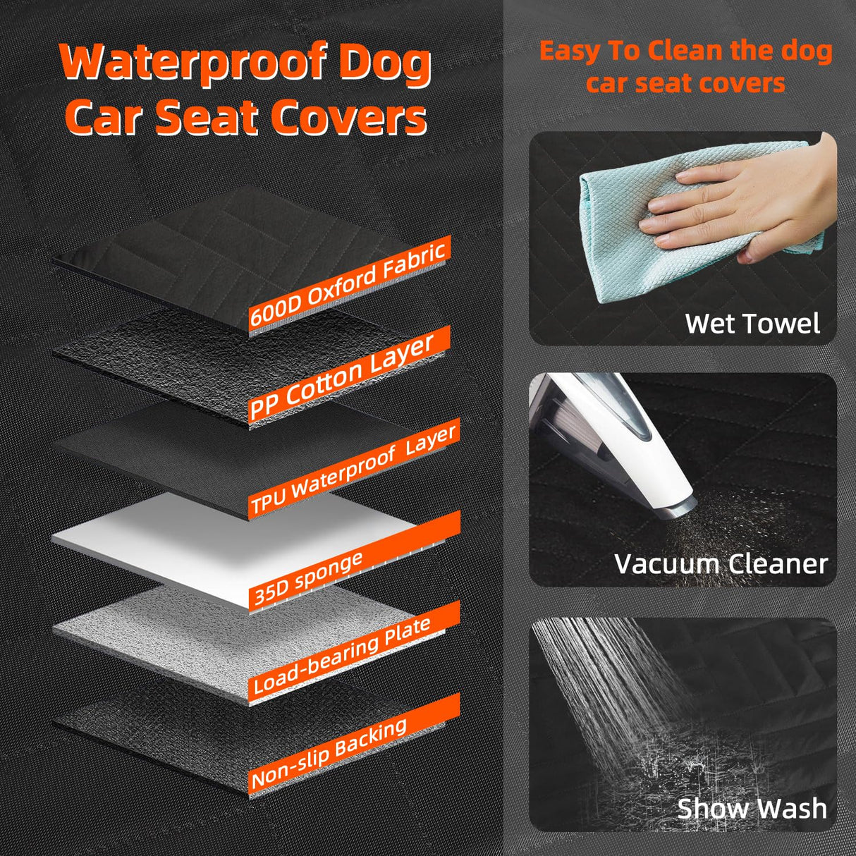 MIROZO Dog Car Seat Cover for Back Seat,Back Seat Extender for Dogs,600D Heavy Dog Seat Cover,Pet Seat Protector,Large Space Travel Bed for Dog with 3-Fold Bottom for Car Mid-Size SUV/Small Truck