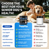 POPPAW Senior Dog Liver & Joint Supplement – Same, Milk Thistle (Silybin), Glucosamine, MSM for Liver Health Detox, Mobility, Joint Pain Relief, Cognitive & Vitality Support, Chicken Flavor, 90Ct