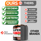 Vet Promise Super Poop Probiotics for Dogs - Dog Stool Softener - Fiber for Dogs Supplement - 6 Probiotics and Digestive Enzymes - Healthy Gut - Perfect for Firm Stool & Diarrhea Relief - 120 Chews