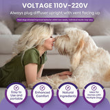 TopSum Calming Diffuser for Dog: 3 Pack Dog Pheromones Calming Diffuser Plug for Stress, Barking, Chewing, Pee Accidents & Separation Behaviors (3 Diffusers + 3 Refills)