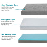 GOHOO PET Orthopedic Memory Foam Dog Bed, Cooling Dog Beds for Medium Dogs -Waterproof Pet Bed for Crate with Removable Washable Cover, M(29inch,45Lbs)