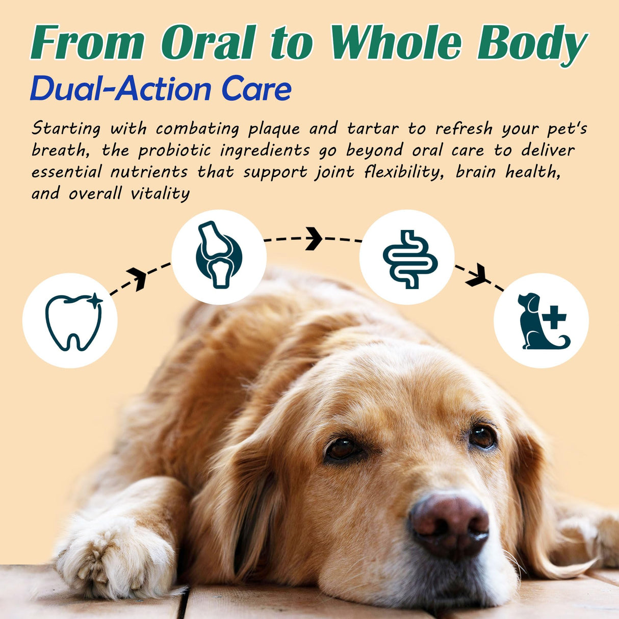 Senior Dog Dental & Supplement Powder - Contains Vitamin E, Glucosamine, Omega-3 and Probiotics - Effectively Removes Tartar Buildup, Supports Your Dog's Dental, Joint, and Digestive Health, 2.82 oz