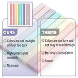 Mr. Pen- Aesthetic Highlighters No Bleed, 8 Pack, Candy Colors