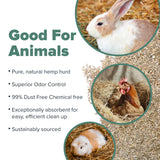 All Walks 18.5 Liter Premium Natural Hemp Bedding, Odor Control, Low Dust, Highly Absorbent, for Rabbits, Hamsters, & Small Animals, Biodegradable, Made in USA