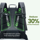 Pecute Cat Backpack Carrier, 30% Energy Saving Breathable Pet Backpack, Foldable Ergonomic Travel Carrier for Cats and Small Dogs, Ideal for Hiking, Outdoor Trips & Vet Visits