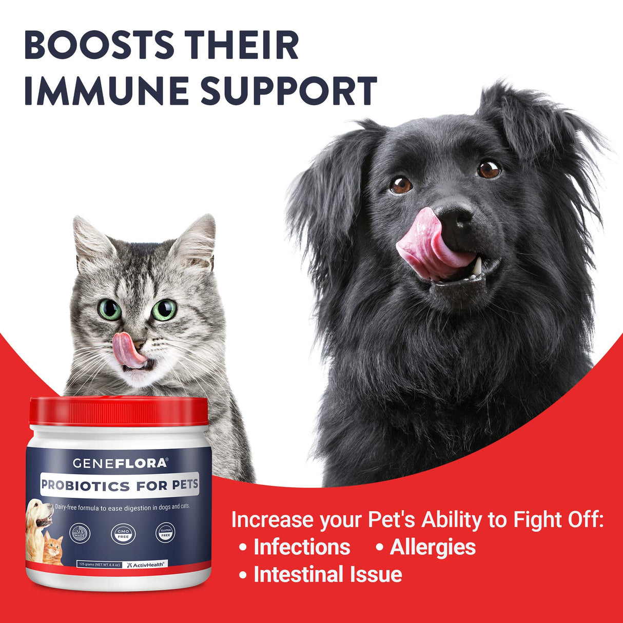 Geneflora Digestive Enzymes Prebiotics & Pet Probiotics for Dogs Powder, Cat, Rabbit, & Dog Probiotics for Yeast, Itchy Skin, and Itchy Ears, 3.2 Ounces