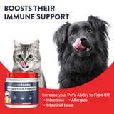 Geneflora Digestive Enzymes Prebiotics & Pet Probiotics for Dogs Powder, Cat, Rabbit, & Dog Probiotics for Yeast, Itchy Skin, and Itchy Ears, 3.2 Ounces