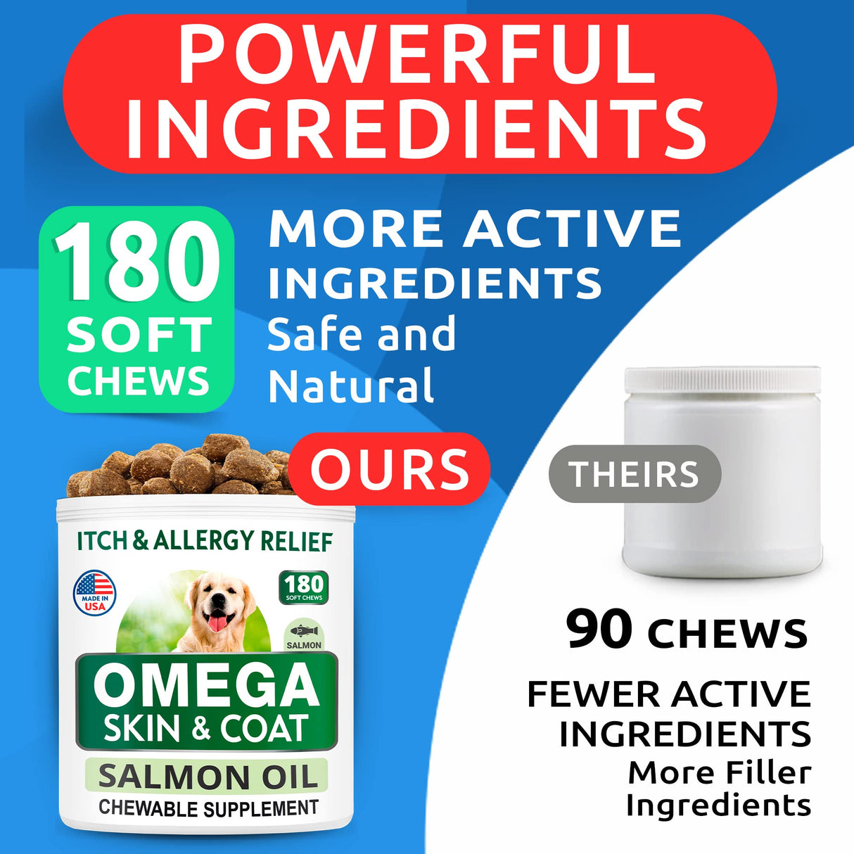 BARK&SPARK Omega 3 for Dogs - 180 Fish Oil Treats for Dog Shedding, Skin Allergy, Itch Relief, Hot Spots Treatment - Joint Health - Skin and Coat Supplement - EPA & DHA Fatty Acids - Salmon Oil