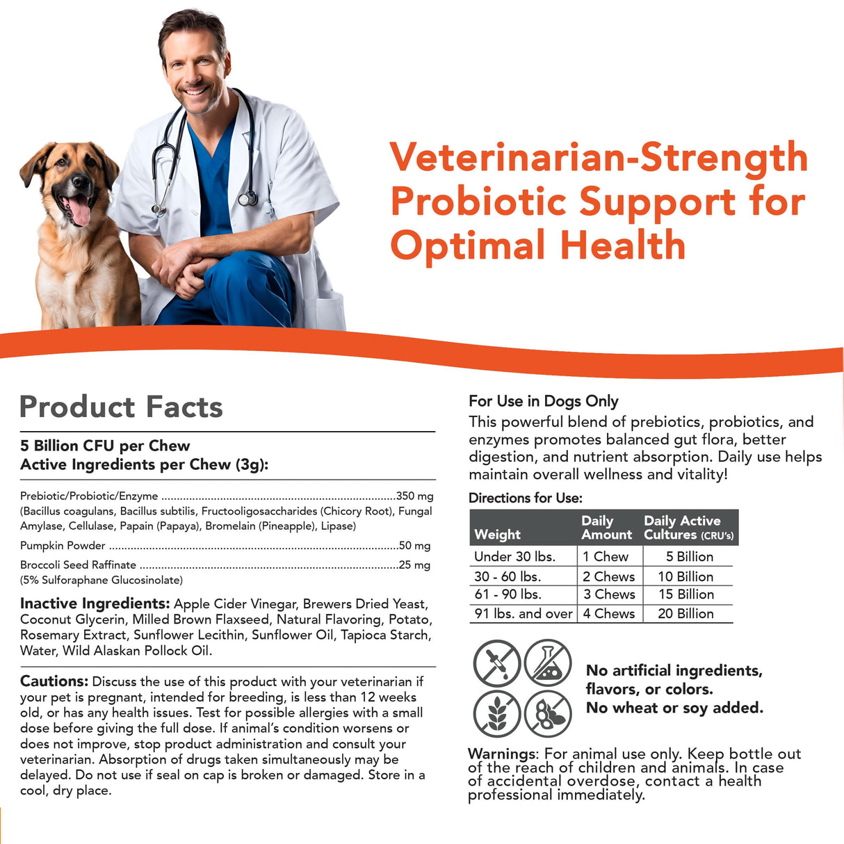 Critical Digestive Restore Soft Chews for Dogs - Veterinarian-Strength Probiotic Support for Optimal Health – with 10 Billion CFUs Per Dose