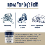 Glands Bowel Support - 120 Delicious Scoot Soft Chews for Scooting, Healthy Anal Glands, and Digestive Health - Made with Pumpkin Powder for Dogs