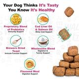 Doggie Dailies Probiotics for Dogs - Advanced Dog Probiotics with Prebiotics - Promotes Digestive Health - Supports Immune System and Overall Health (Duck) 225 Soft Chews