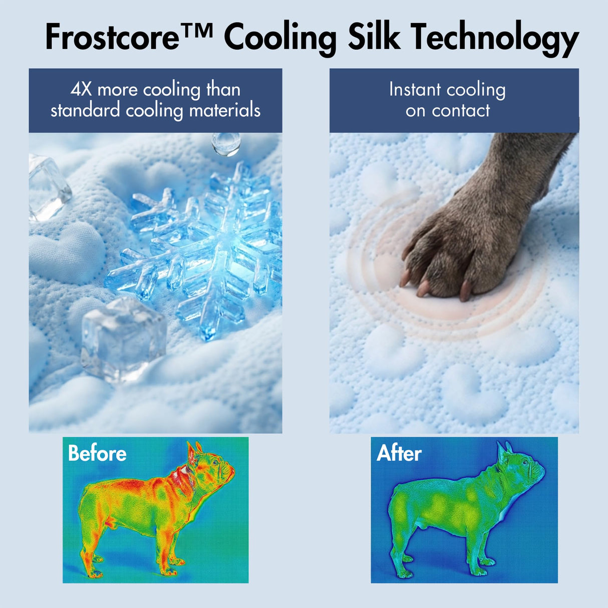 Spark Paws Cooling Mat for Dogs - Self Cooling Dog Mat & Pet Cooling Pad for Large, Medium & Small Dogs - Non-Toxic, Non-Gel Washable Cooling Bed - Hearts Blue - Size XL