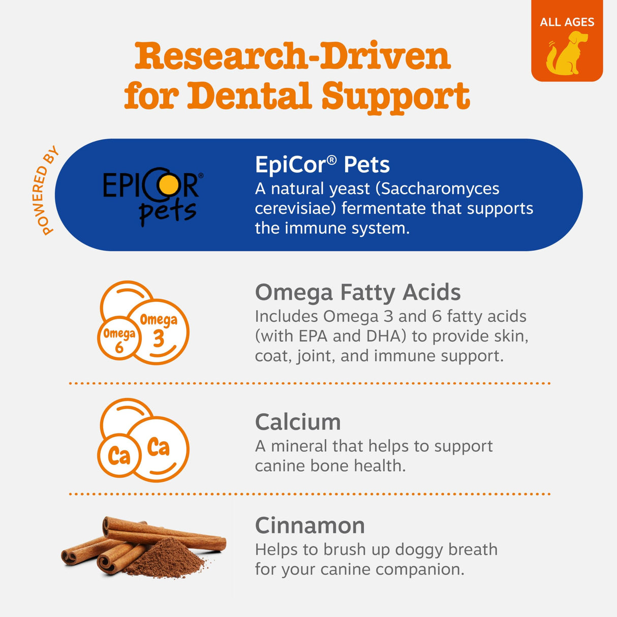 Zesty Paws Dental Bones - Fights Tartar & Plaque - Gum, Teeth & Bone Health - Cinnamon for Dog Breath - Immune, Joint, Gut, Skin & Coat Support - Omega 3 EPA & DHA and Calcium - Small Dogs - 28 ct