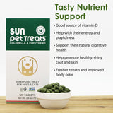 Sun Chlorella Sun Pet Treats Green Superfood Cat & Dog Supplement - Chlorophyll Eleuthero & Lecithin, Minerals, Antioxidants & Vitamins for Dogs & Cats - Immune Defense, Skin & Gut Health - 120 Bites